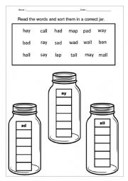Sorting of short a vowel words
