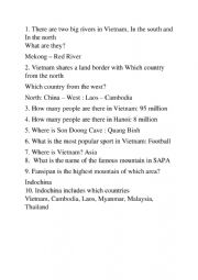 Quiz about Viet Nam