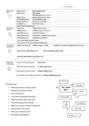 English Worksheet: preferences