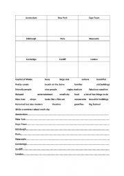 Favourite city - worksheet for Project 3 Unit 4 Video