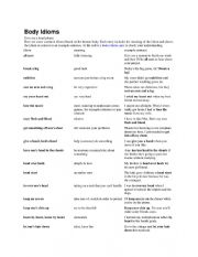 Body Idioms