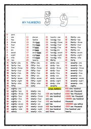 English Worksheet: My Numbers