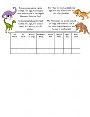 English Worksheet: Categorising Dinosaurs