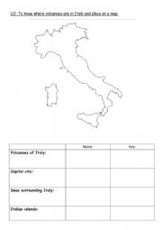 Labelling volcanoes of Italy 