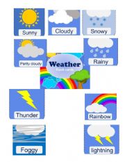 English Worksheet: WEATHER FLASH CARDS