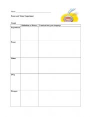 English Worksheet: Penny and Water Experiment