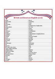 English Worksheet: Differences between British vs American English
