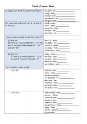 English Worksheet: Plural of nouns