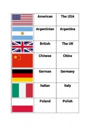 English Worksheet: Countries/nationalities
