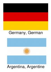 Flashcards Flags, Countries and Nationalities
