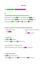 English Worksheet: Will Future vs Be going to Future - info worksheet