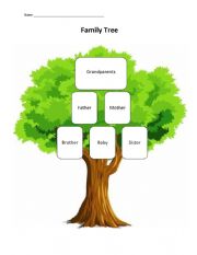 Family Tree (Cut and Paste)