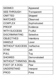 English Worksheet: Advanced Vocabulary- Matching activity