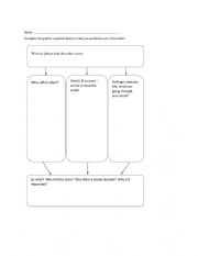 Writer a Memoir Graphic Organizer