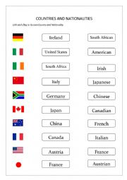 Countries and nationalities #1