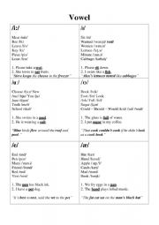 English Worksheet: English Vowel