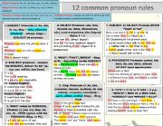 Common Pronoun Rules