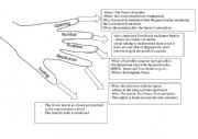 English Worksheet: Story hand 