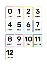 Numbers 0-12 Flashcards