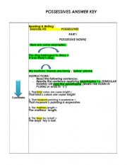 English Worksheet: Possessives ESL