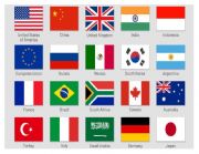 World Attraction BINGO-FLAGS