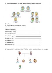 English Worksheet: Family and countries revision