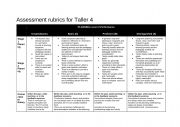 English Worksheet: assessment rubric