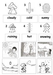 English Worksheet: Weather and symbols