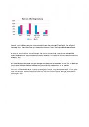 Bar Chart 