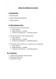 English Worksheet: How to write an essay