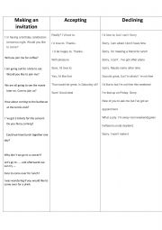 English Worksheet: MAKING INVITATIONS VOCABULARY(USEFUL EXPRESSIONS)