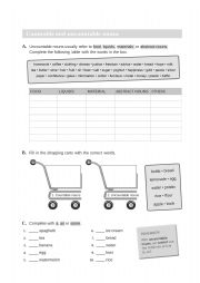 English Worksheet: Countable and uncountable nouns