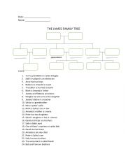 English Worksheet: James Family Tree