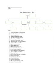 James Family Tree