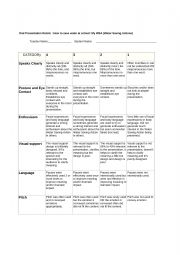 English Worksheet: Rubric for teachers oral presentation