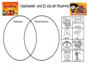 Comparing Halloween and the day of the dead