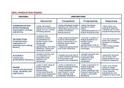 English Worksheet: Assessment rubric