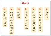 short vowel i phonics