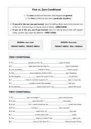 English Worksheet: ZERO and FIRST CONDITIONAL 