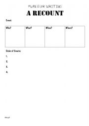 English Worksheet: recount planner