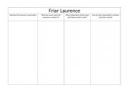 English Worksheet: Analysis of Friar Laurence