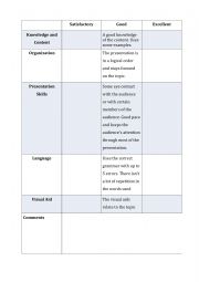 English Worksheet: Differentiated Presentation Rubric