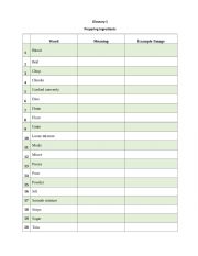 English Worksheet: Cooking Glossary