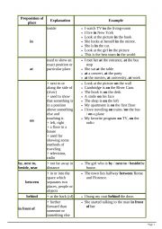 English Worksheet: GRAMMAR