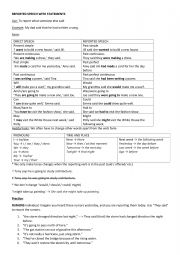 English Worksheet: Reported Speech with Statements
