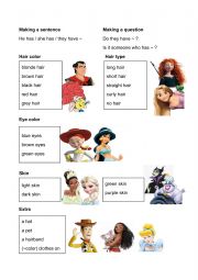 Disney Character Guessing