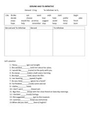 English Worksheet: Gerund and To infinitives