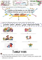 English Worksheet: Family relationships 9th form (session one)