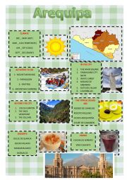 INFOGRAPHY OF AREQUIPA