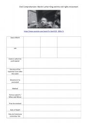 English Worksheet: Oral Comprehension Martin Luther King Biography